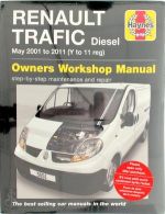 Renault Trafic Van Service and Repair Manual