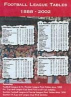 Football League Tables: 1888-2002 By Michael Robinson