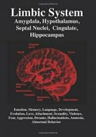 Limbic System: Amygdala, Hypothalamus, Septal Nuclei, Cingulate, Hippocampus: E